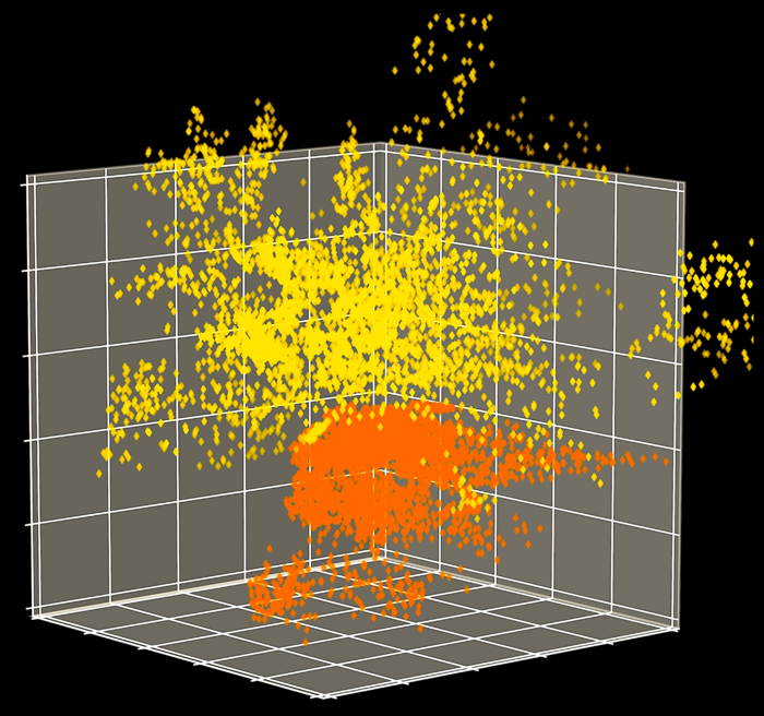 Spike protein data