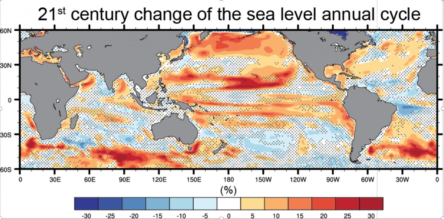 Future Projection Of Changing [IMAGE] | EurekAlert! Science News Releases