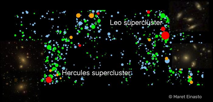 Hercules and Leo supercluster