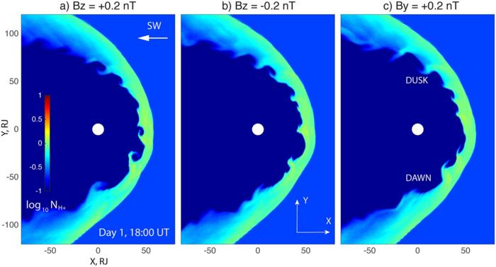 SwRI Team Identifies Giant Swirling Waves at the Edge of Jupiter’s Magnetosphere