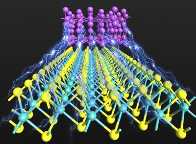 Topological Semimetal Electrical Contacts