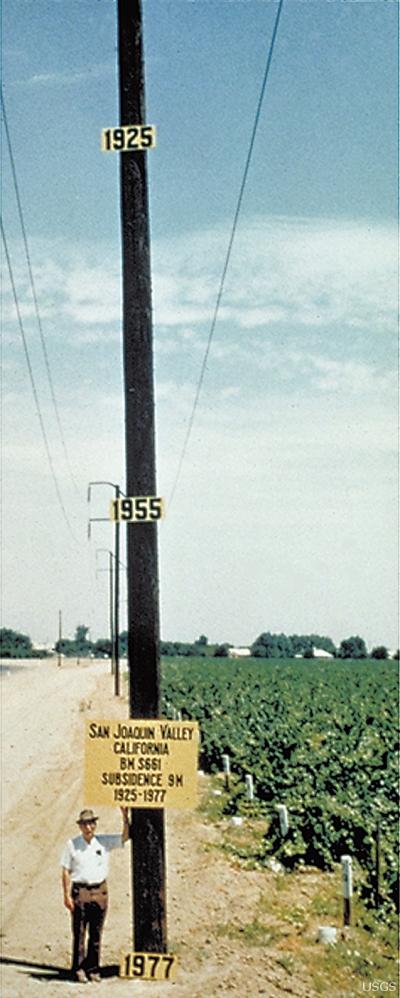 Land Subsidence in California