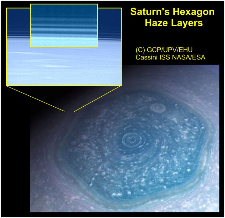 Saturn's Hexagon Haze Layers