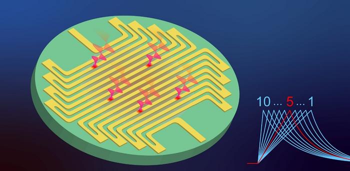 Superconducting microstrip photon-number-resolving detector