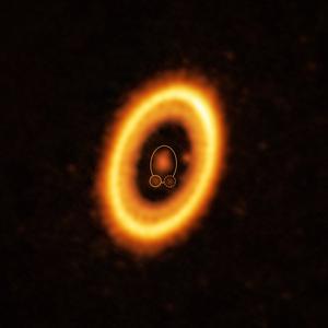 A planet and its Trojan orbiting a star in the PDS 70 system (annotated)