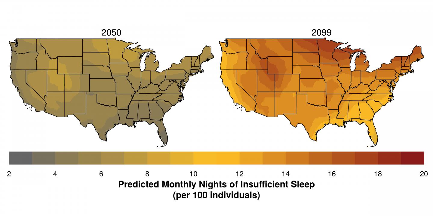 US Sleep Loss Variation 2050 and 2099