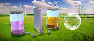 Researchers develop novel organic redox-active molecules for flow batteries