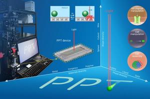 PPT-photopyroelectric tweezer for versatile manipulation.