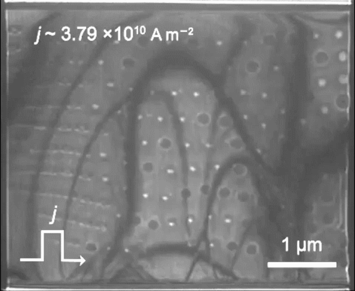 Scientists Achieve Magnetic Topology Controlled by Electrical Pulses