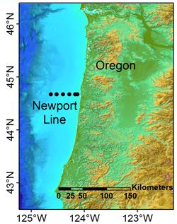 Newport Hydrographic Line