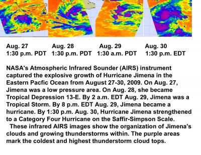 AIRS Time Series of Jimena's Development