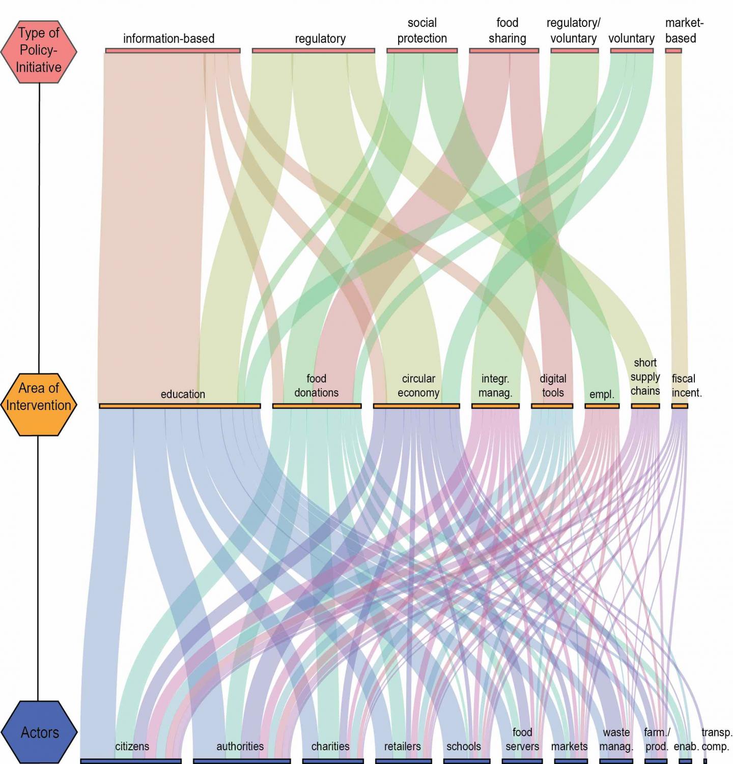 Figure 2 Image Eurekalert Science News Releases 