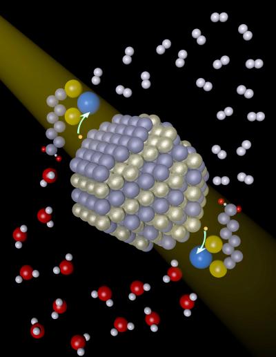 Hydrogen Fuel From Nanoparticles (1 of 3)