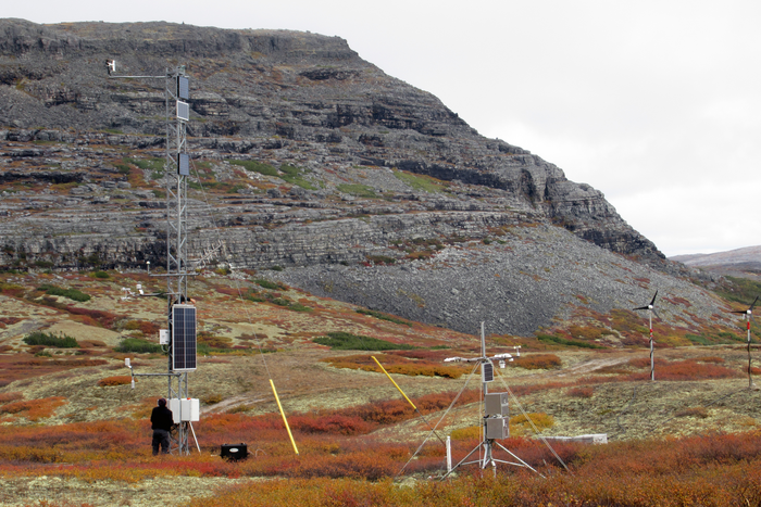 Climate measurement station