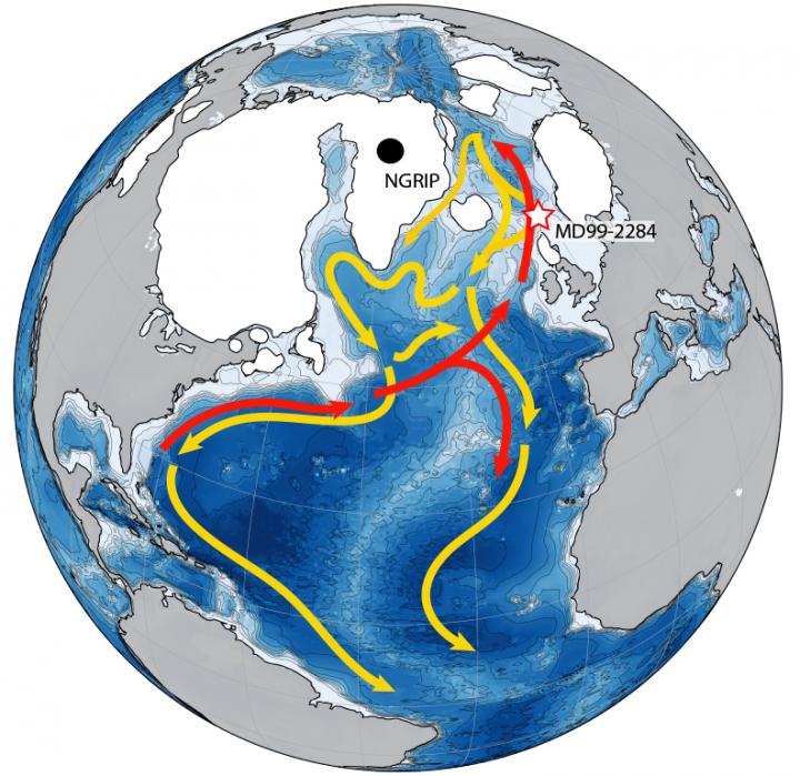 Changes in ocean 'conveyor belt' foretold abr EurekAlert!