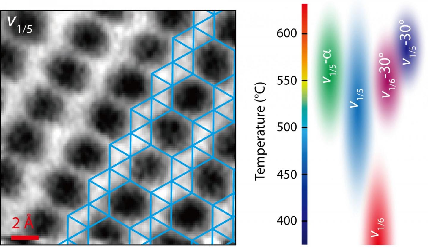 Images of Two-dimensional Borophene