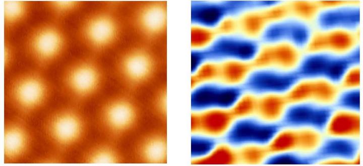 Moiré Pattern in Graphene