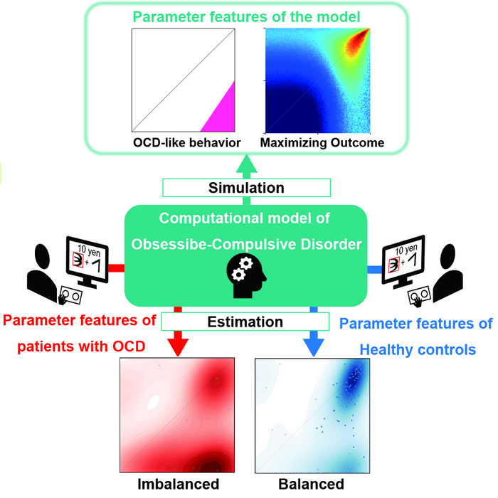 image-image-eurekalert-science-news-releases