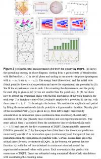 Experimental Measurement of DTOP for Observing DQPT