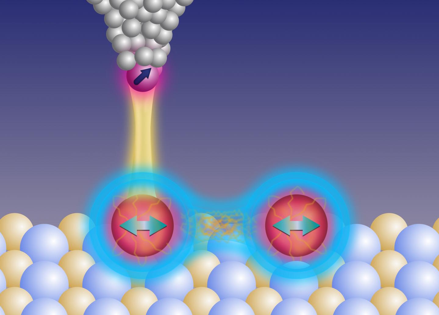 Enhancing Quantum Coherence of Atoms on a Surface