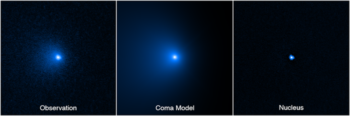 Hubble Comet C/2014 UN271 Nucleus