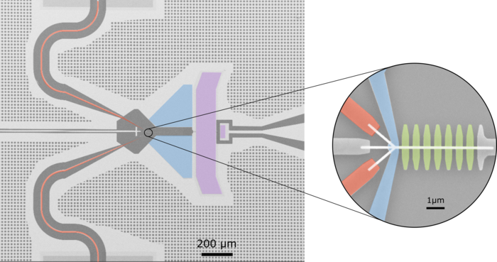 Image of the power sensor on a silicon chip