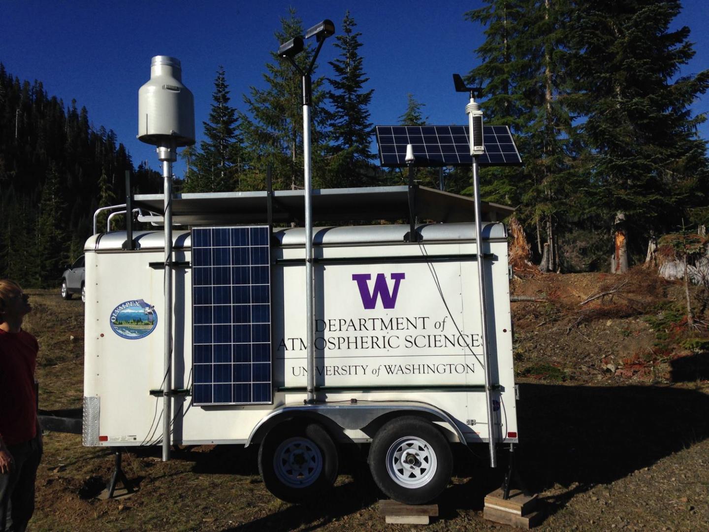 Trailer for Taking Measurements