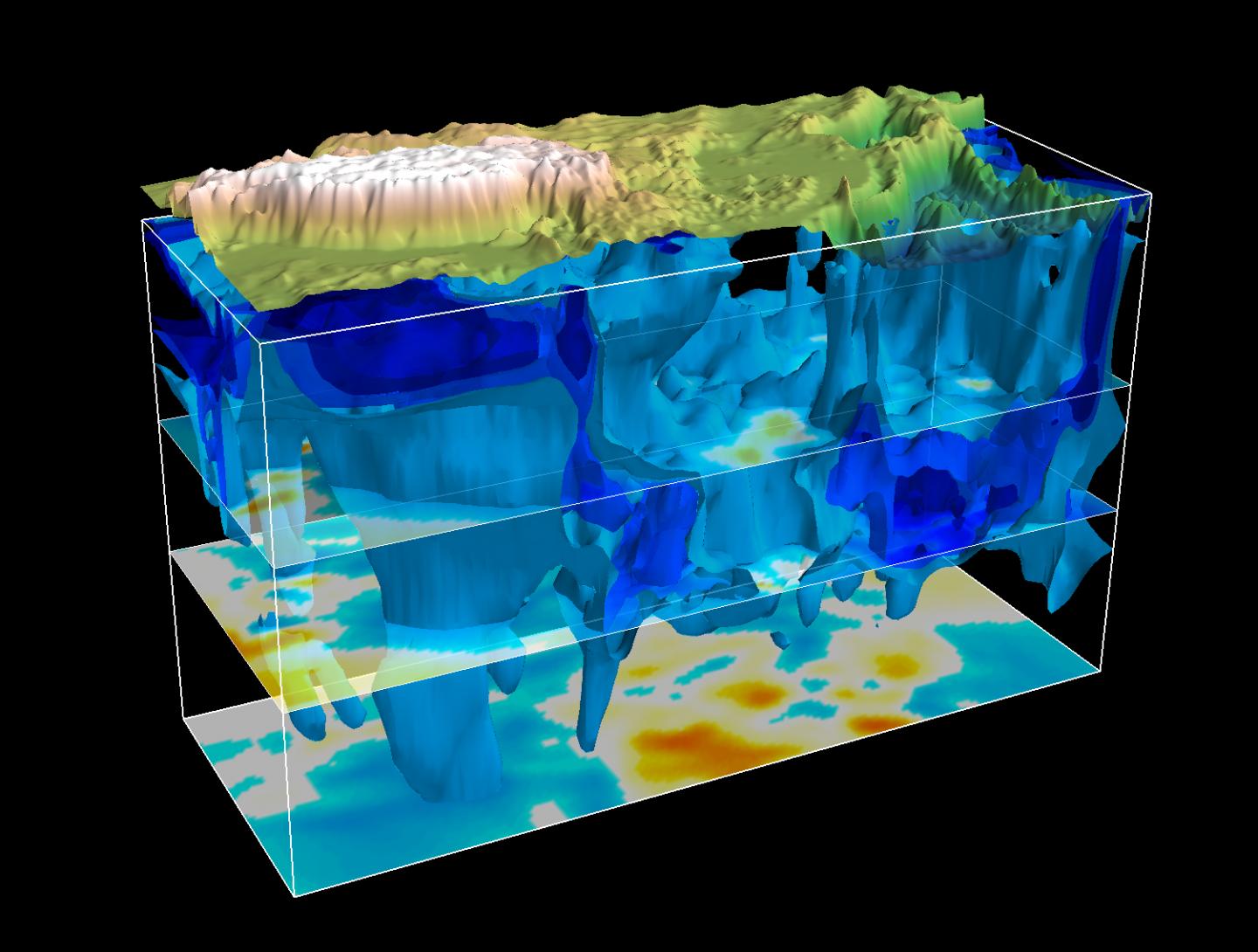 3-D Tomography below Tibetan Plateau