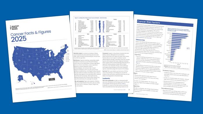 ACS Cancer Statistics Report 2025