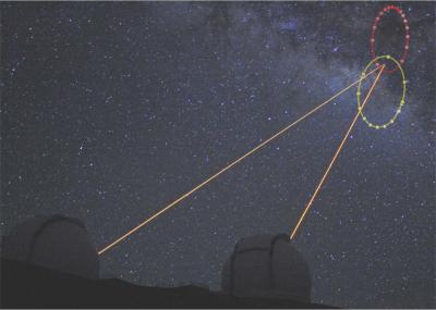 Stars Orbiting Milky Way's Black Hole 