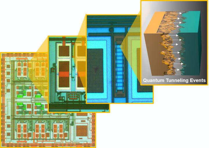 Self-powered sensor