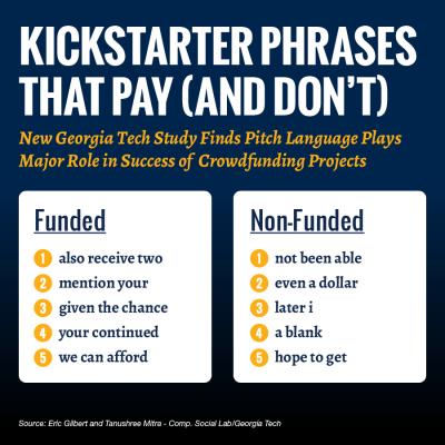 Phrases that Pay