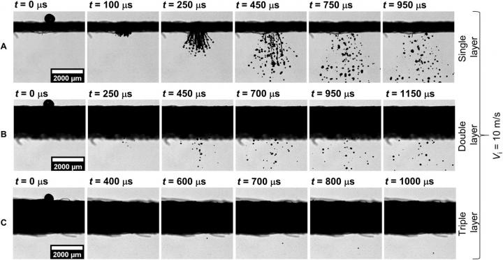 Dynamic images of a droplet impacting on different-layered mask