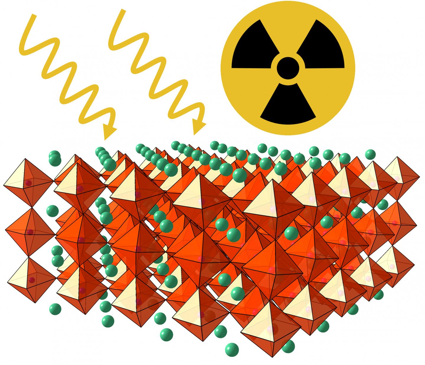 Crystal Schematic