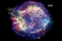 Cassiopeia A Movie: A Remnant Evolves