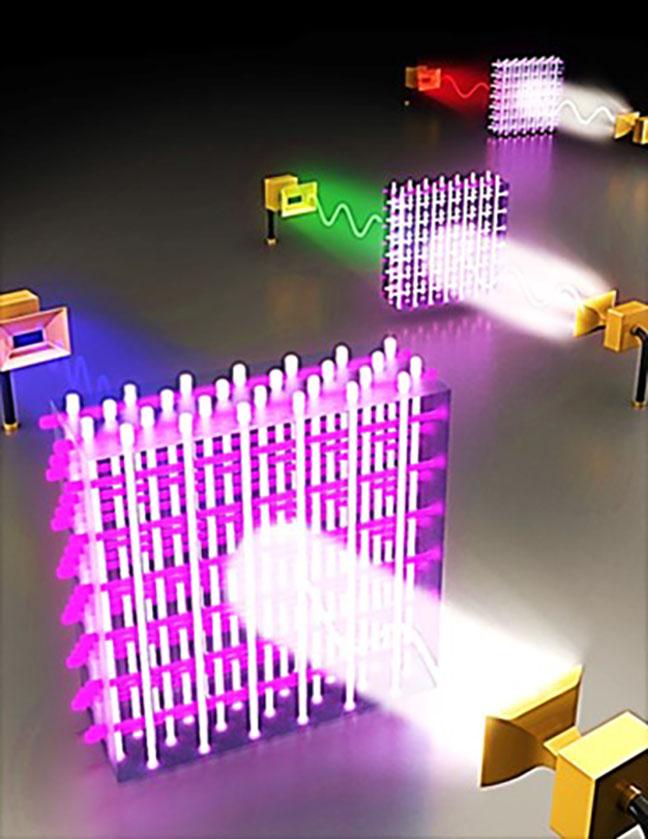 Dynamic Plasma/Metal/Dielectric Crystals