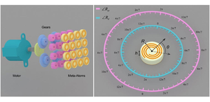 Schematic views of the RIS supercell and the meta-atom.