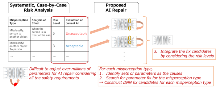 Newsrelease_20310317_en_image1