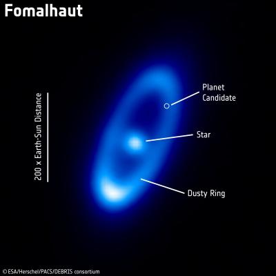 The Star Fomalhaut and the Belt of Dust Surrounding It