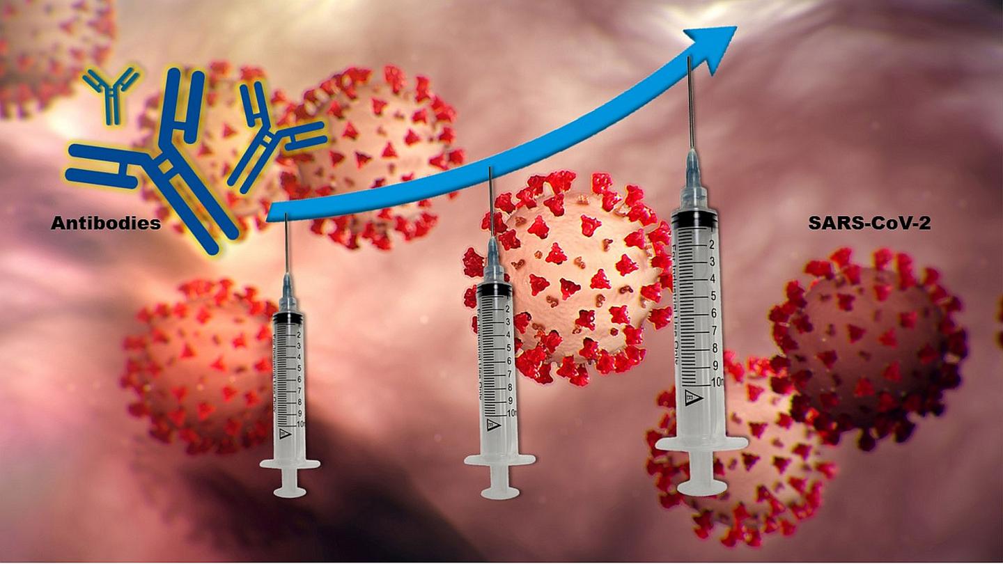 Three Vaccine Doses