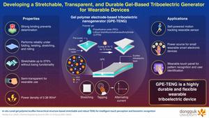 Dongguk University develops gel-based stretchable triboelectric nanogenerators for wearable technology