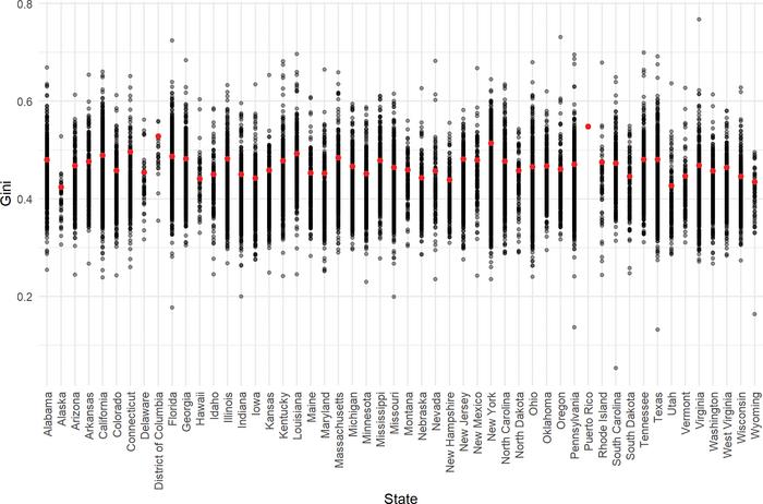 Higher income individuals are more generous when local economic inequality is high