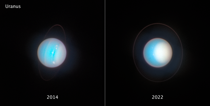 URANUS (NOV. 2014 AND NOV. 2022)