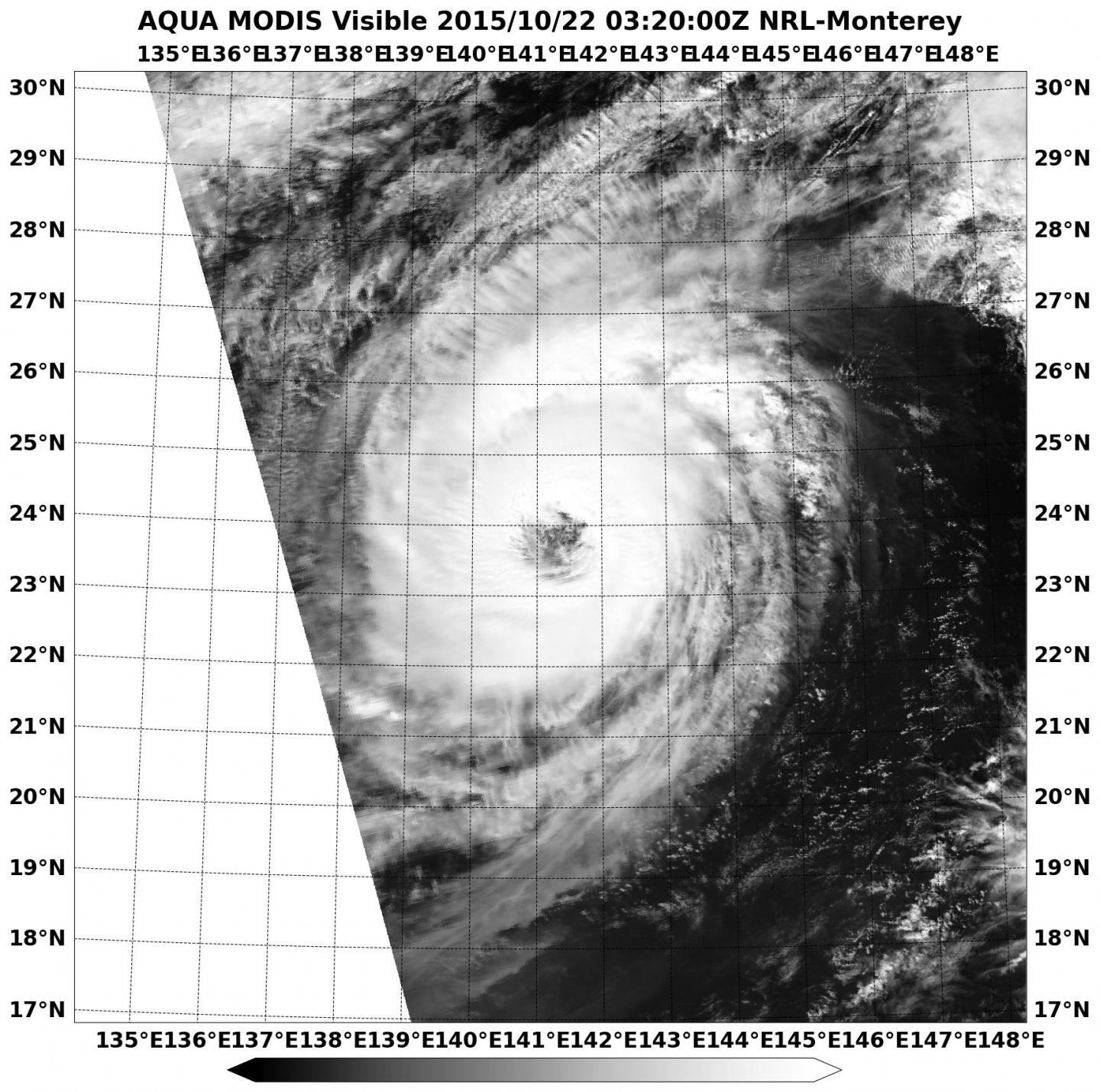 MODIS Image of Champi