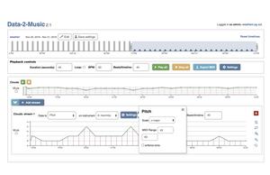 Data to Music, sonification of clouds