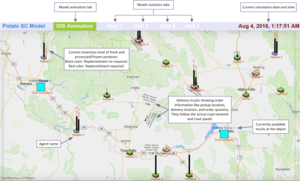 No small potatoes: Understanding risks and impacts to our agricultural  supply - Idaho National Laboratory