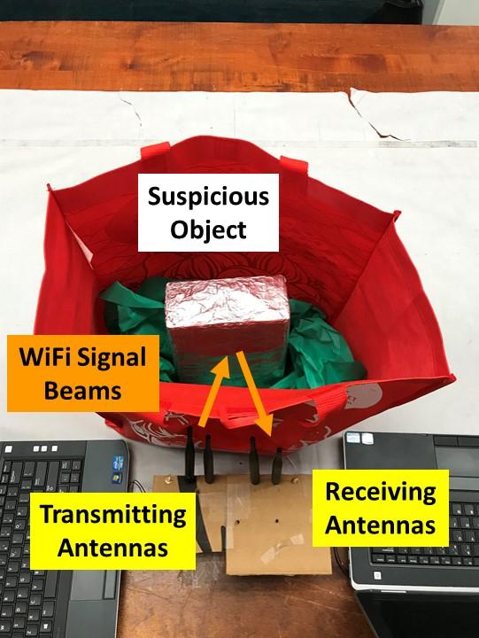 WiFi Security Screening