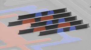 Ferroelectric-gate fin spectral processor