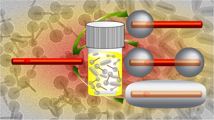 Faster, Precise Silica Coating Process for Quantum Dot Nanorods