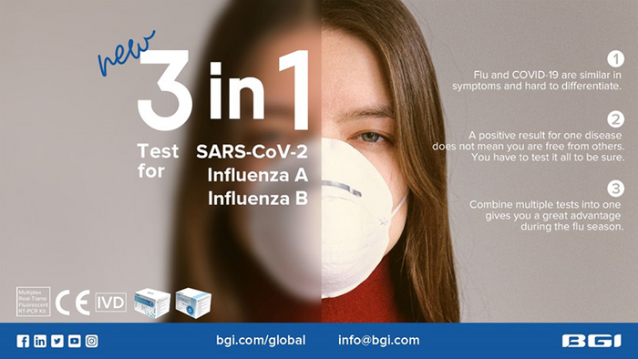 BGI 3 in 1 Test for SARS CoV-2, Influenza A & b